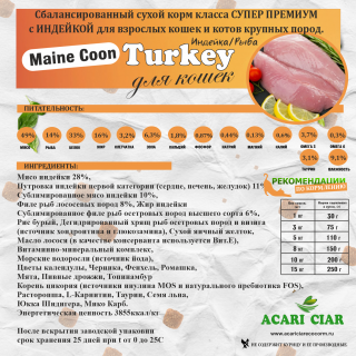 Корм Maine Coon Turkey для кошек